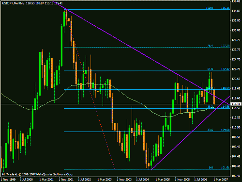 jpy2.gif‏