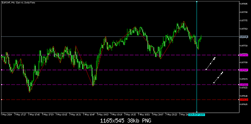     

:	eurchf-m1-triton-capital-markets.png
:	4
:	37.8 
:	558571