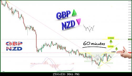     

:	GBPNZD2.jpg
:	16
:	97.8 
:	558652