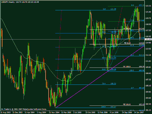 jpy3.gif‏