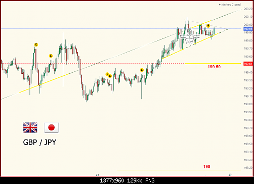     

:	gbpjpy9.png
:	15
:	129.1 
:	558991