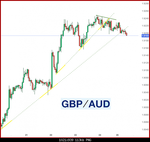     

:	gbpaud99.png
:	0
:	112.6 
:	559019