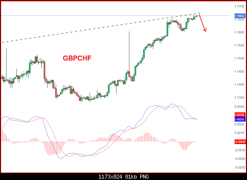     

:	GBPCHF9.png
:	2
:	80.7 
:	559036