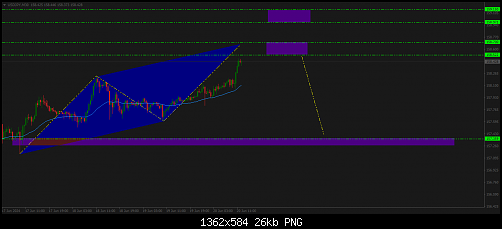 USDJPY.png‏