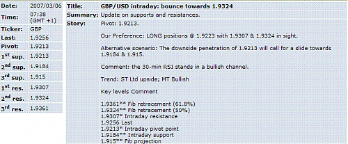 gbp-usd.GIF‏