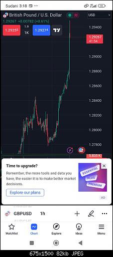 Screenshot_2024-07-11-15-18-06-508_com.tradingview.tradingviewapp.jpg‏