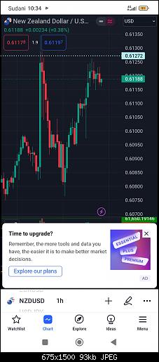 Screenshot_2024-07-13-10-34-50-117_com.tradingview.tradingviewapp.jpg‏