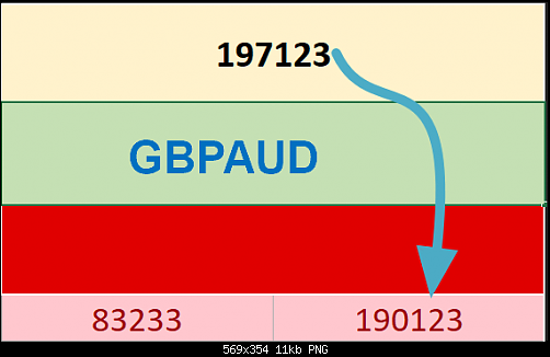     

:	GBPAUD190123.png
:	0
:	10.8 
:	560696