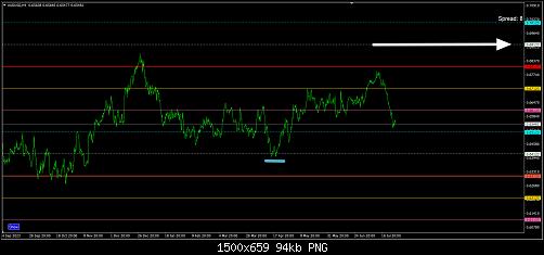     

:	AUDUSD123.jpg
:	7
:	93.8 
:	560701