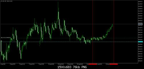     

:	btcusd-m5-raw-trading-ltd-3.jpg
:	46
:	76.1 
:	561044