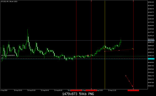     

:	btcusd-m5-raw-trading-ltd.png
:	6
:	50.1 
:	561048