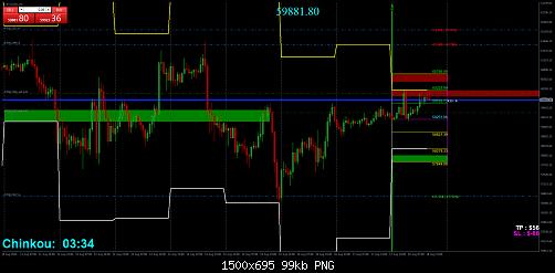     

:	BTCUSD.H1.jpg
:	8
:	99.0 
:	561175