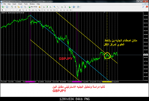     

:	GBPJPY.png
:	3
:	83.9 
:	561275