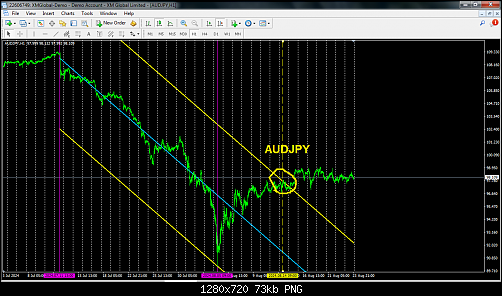     

:	AUDJPY.png
:	1
:	73.2 
:	561276