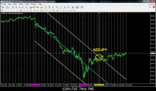     

:	NZDJPY.png
:	1
:	73.6 
:	561277