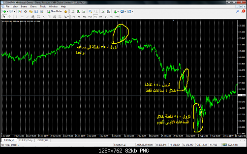 EURJPY2222.png‏