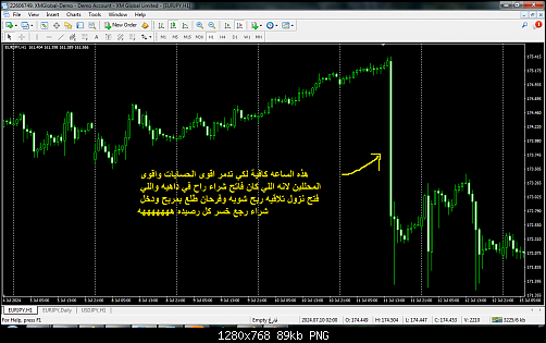     

:	EURJPY.png
:	11
:	88.6 
:	561284