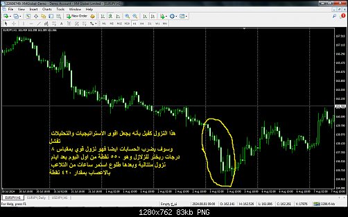     

:	EURJPY2222.png
:	6
:	83.0 
:	561285