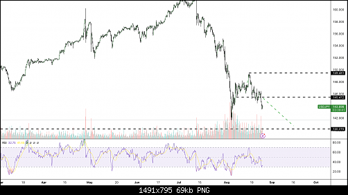     

:	USDJPY_2024-08-26_12-20-19_defd3.png
:	0
:	68.9 
:	561315