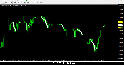     

:	EURJPY.png
:	10
:	21.8 
:	561337