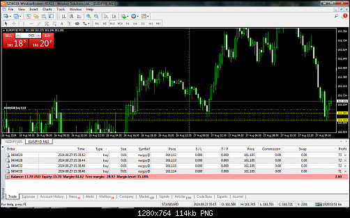     

:	EURJPY.png
:	29
:	113.6 
:	561353