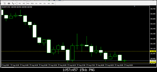     

:	EURJPY.png
:	14
:	15.1 
:	561356