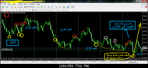     

:	EURJPY.png
:	137
:	77.4 
:	561404