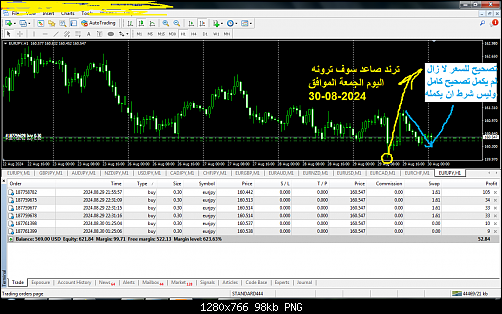     

:	EURJPY.png
:	97
:	97.5 
:	561408