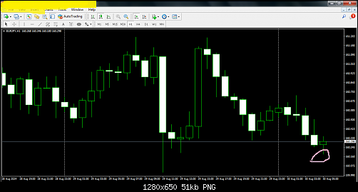     

:	EURJPY2222.png
:	14
:	50.5 
:	561415