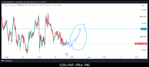     

:	GBPJPY_2024-08-30_07-32-58.png
:	9
:	65.1 
:	561417