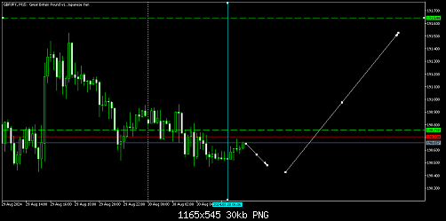     

:	gbpjpy-m15-triton-capital-markets.png
:	10
:	30.5 
:	561420