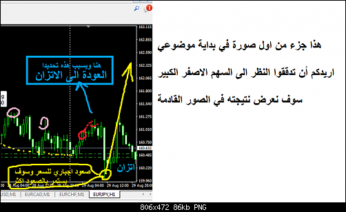     

:	EURJPY.png
:	13
:	85.5 
:	561432