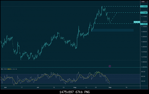     

:	EURUSD_2024-09-01_11-59-20_0f55d.png
:	5
:	66.7 
:	561476