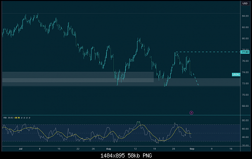     

:	USOIL_2024-09-01_12-37-03_f5679.png
:	0
:	58.3 
:	561479