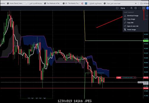     

:	trading view.jpg
:	4
:	141.0 
:	561493