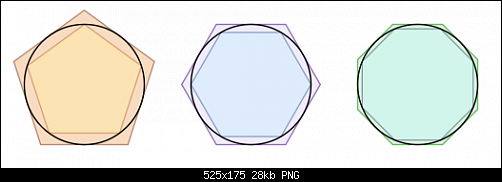     

:	525px-Archimedes_pi.svg.png
:	2
:	27.5 
:	561496