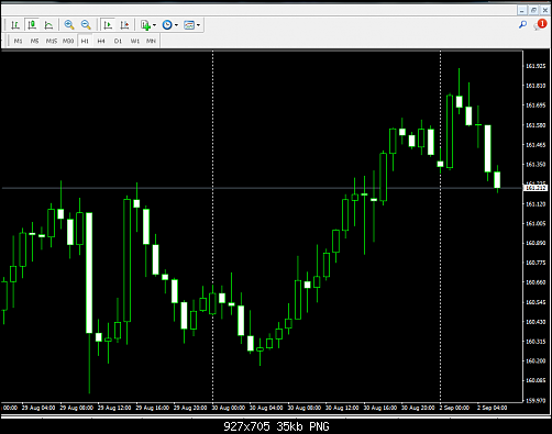     

:	EURJPY.png
:	4
:	35.0 
:	561505