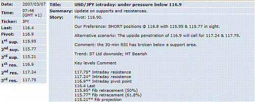 usd-jpy.GIF‏