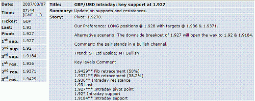 gbp-usd.GIF‏