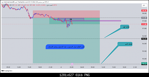     

:	AUDJPY_2024-09-04_03-13-59_0de9b.png
:	9
:	61.4 
:	561593