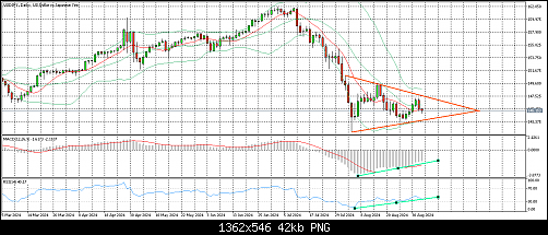     

:	usdjpy-d1-noor-almal-for.png
:	5
:	41.5 
:	561605