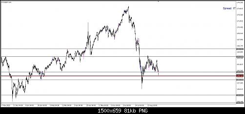     

:	EURJPY123.jpg
:	12
:	80.5 
:	561620