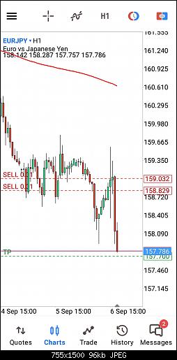     

:	Screenshot_20240906-181556_MetaTrader 5.jpg
:	2
:	96.5 
:	561656