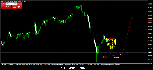     

:	eurjpy-d1-roboforex-ltd.png
:	23
:	47.2 
:	561673