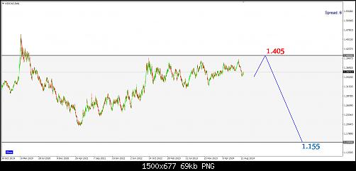     

:	USDCAD-1.155.jpg
:	21
:	69.4 
:	561678