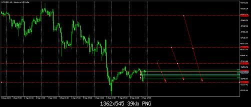     

:	btcusd-h1-xm-global-limited.png
:	22
:	39.3 
:	561691