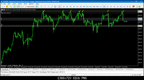     

:	Pepperstone MetaTrader 5.png
:	12
:	61.0 
:	561791