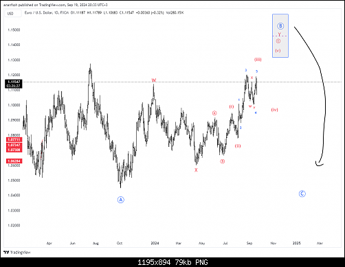 EURUSD_2024-09-19_20-33-32.png‏