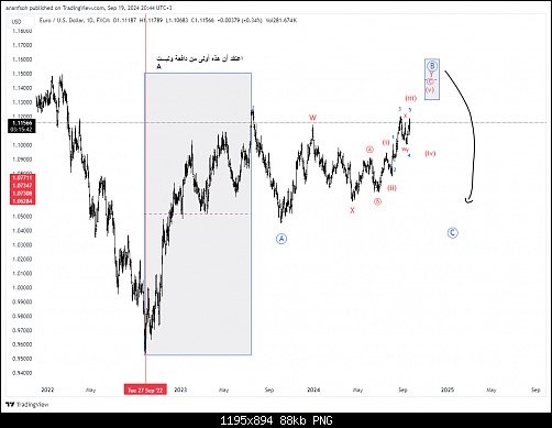 EURUSD_2024-09-19_20-44-17.png‏