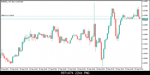 EURUSD_H1.png‏